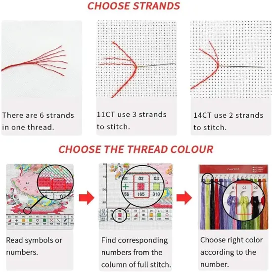 Night Stamped Cross Stitch Kits - Needlepoint Counted Cross Stitch Kits for Beginner Adult Crossstitching Printed Dimensions Scenery Patterns Stitch Embroidery Kits Arts and Crafts {2}