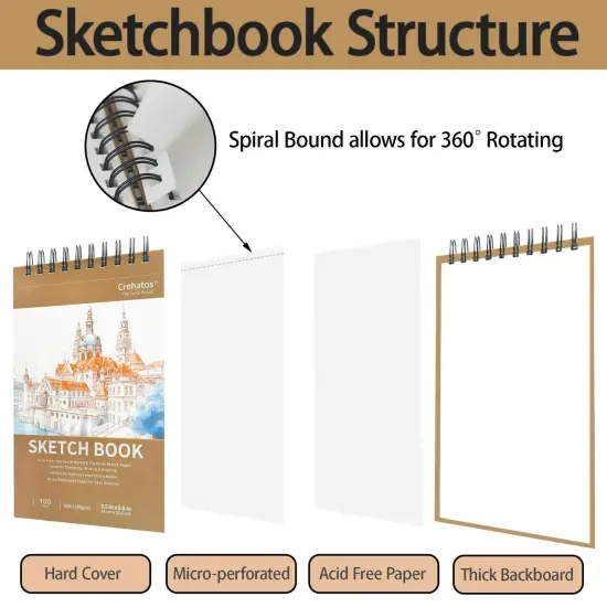 5.5" x 8.5" Sketch Book, Top Spiral Bound Sketch Pad, 100 Sheets Each 68lb/100gsm Drawing Paper, 2 Pack {6}
