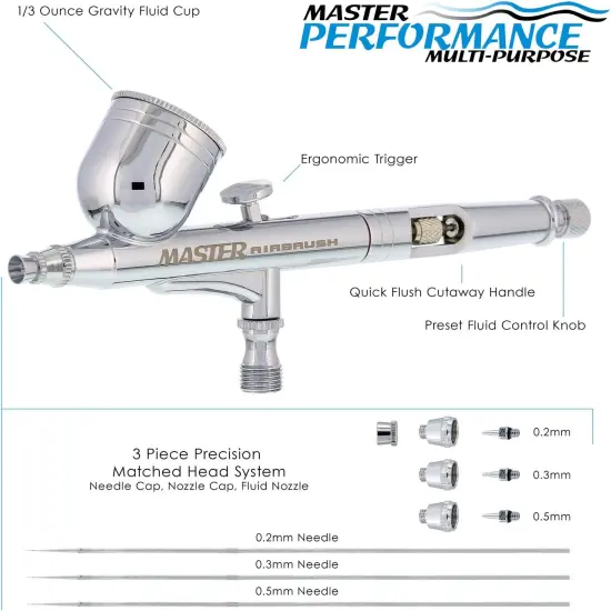 Master Performance Airbrush G233 Pro Set with 3 Nozzle Sets (With Hose) {2}