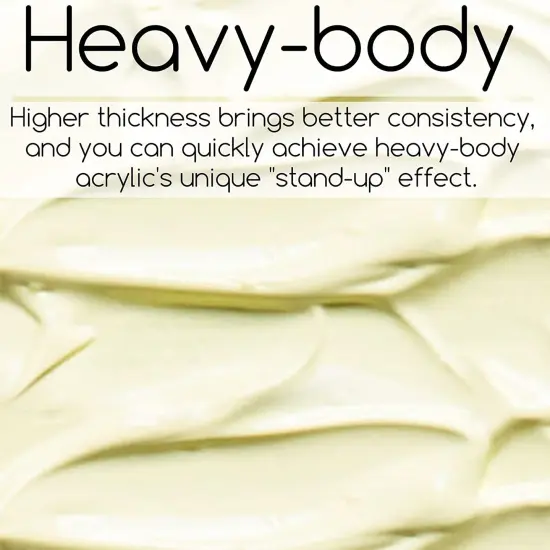 MEEDEN Pastel Acrylic Paint Set, 12 Pastel Colors 22 ml/0.74oz, Heavy Body Acrylic Paint Tubes, Art Craft Paints for Artists Kids Beginners, Art Supplies for Canvas Wood Rock Painting {6}