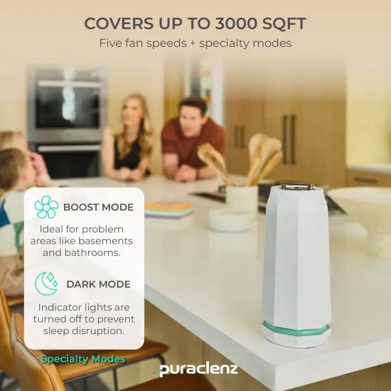 Puraclenz Photon P3000X Air Purifier for Home, Air & Surface Purification, Up to 3000 sqft, Removes 99% Pollutants, Mold, Odors, Viruses, & More, Ozone-Free {6}