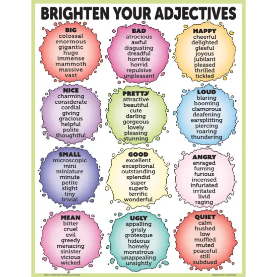 Brighten Your Vocabulary Posters, Set of 4 {4}