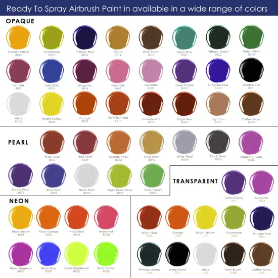 6 Color Starter Acrylic Airbrush Paint Set; Primary Opaque Colors plus Reducer & Cleaner, 1 oz. Bottles {5}