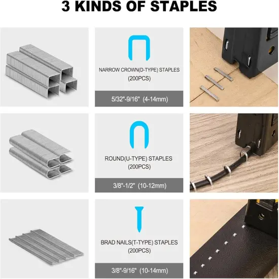 3-in-1 Heavy Duty Staple Gun Kit &ndash; Chromed Steel Upholstery Stapler with 600 Staples, Quick-Jam Clear, Adjustable Driving Force & Rapid Loading &ndash; HT0430 {3}
