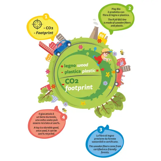 Quercetti: PlayBio - Chunky Peggy - 13pc Peg Blocks Sorting & Stacking Toy, Color Tower Building, Free Play, Eco-Friendly Bioplastic, Baby-Toddler 1+ {5}