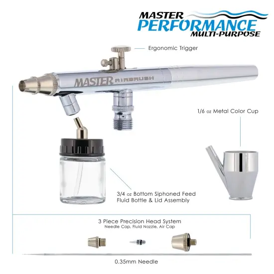Master Performance S68 Multi-Purpose Precision Dual-Action Siphon Feed Airbrush, 0.35 mm Tip, 3/4 oz Bottle (Includes 6 ft. Braided Air Hose) {2}