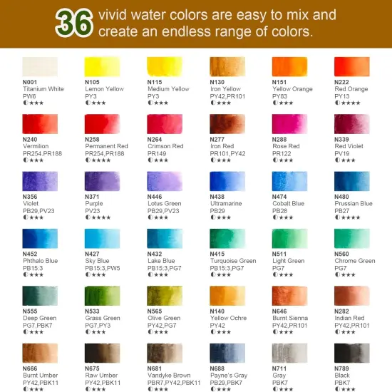 Watercolor Paint Set 36 Vivid Colors with Water Brush & 10 Artist Grade Watercolor Paper 32k Perfect Travel Watercolor Set for Beginners, Hobbyists & Painting Enthusiasts {4}