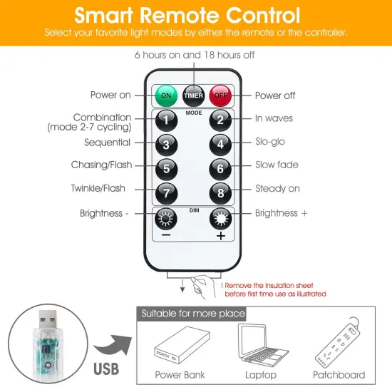 Minetom Curtain Lights, 300 LED Dimmable Fairy Lights with Remote and Timer, 8 Modes, USB Powered String Lights for Room Wall Party Xmas Indoor Decor, Warm White {5}