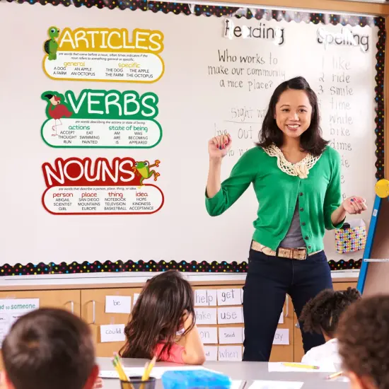 10 Pieces Parts of Speech Posters - Oversized Bulletin Board Teacher Supplies, Grammar Decorations for Elementary Classroom, Homeschooling, Speech Therapy (16 x 7.5 in) {2}