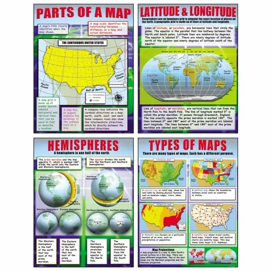 Basic Map Skills Posters, Set of 4 {1}