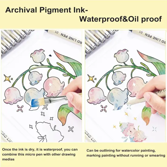 Micro Fineliner Pens 6 Size/Set, Ultra Fine Fineliner Pen, Brush Marker Pen, Water-based Black Pigment Ink, Drawing Journaling Doodle Supplies for Artists, Designers, Students {2}