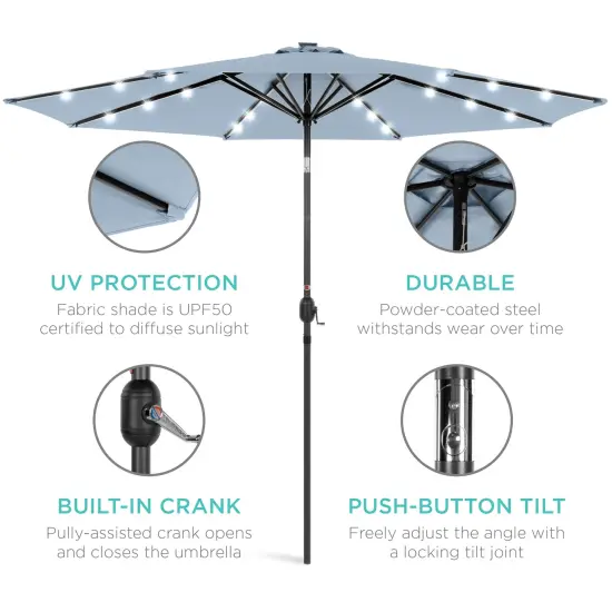 Best Choice Products 10ft Solar LED Lighted Patio Umbrella w/ Tilt Adjustment, UV-Resistant Fabric Breeze Blue {5}