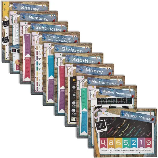 School Math Learning Chart Posters for Kids Classroom (17.5 x 24 In, 10 Pack) Multicolor {4}