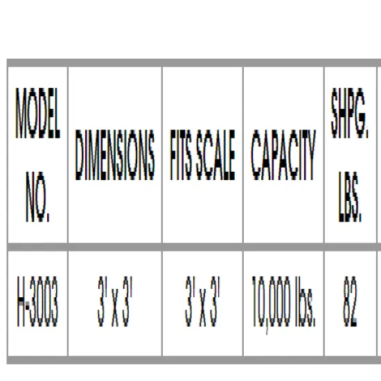Uline&reg; Heavy-Duty Low Profile Scale Ramps 3' x 3 Inch {4}