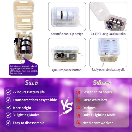 7ft 20 Mini LED Halloween Fairy String Lights Silver Wire {2}