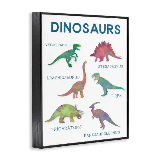 Stupell Industries Simple Educational Dinosaurs Framed Giclee Design by CAD Designs {3}