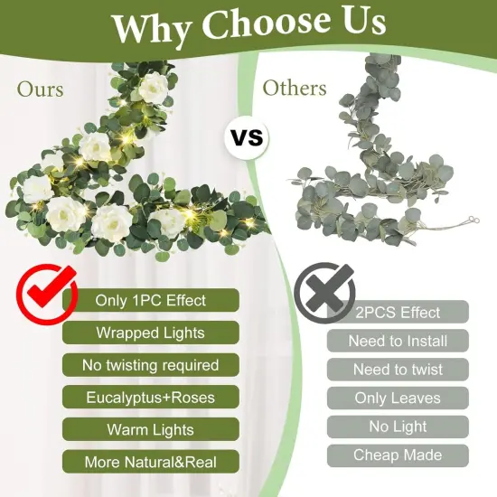 6.6FT Eucalyptus Garland with Lights Spring Baby Breath Flower Garland with 12 White Roses Artificial Floral Greenery Vine for Table Arch Backdrop Wedding Valentines Day Decorations {2}