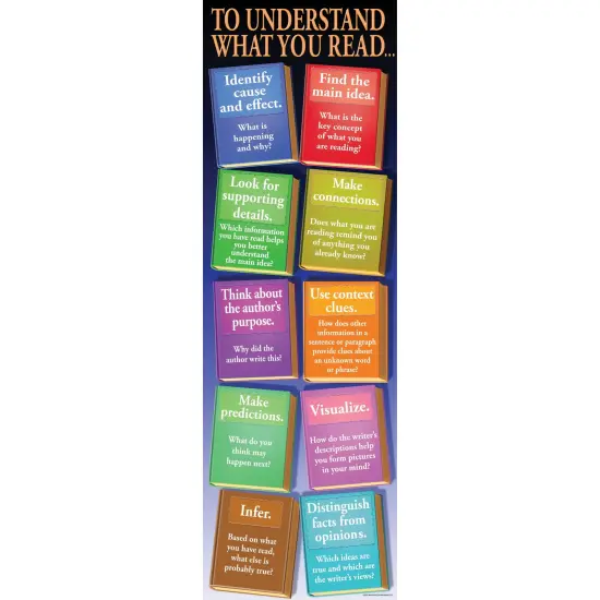 Reading Comprehension Colossal Poster {1}