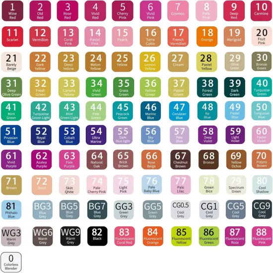 100 Colors Alcohol Markers {2}