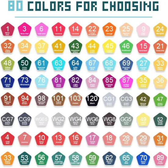 Alcohol Markers 80 Colors {2}