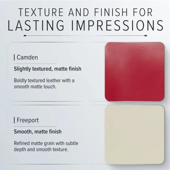 Gallery Leather Compact Photo Album 4x6-3 Ring Binder Photo Album, 60 Pages for 120 Photos, Fillable, Can Fit 4x6 Photos, Handcrafted Camden kiwi {6}