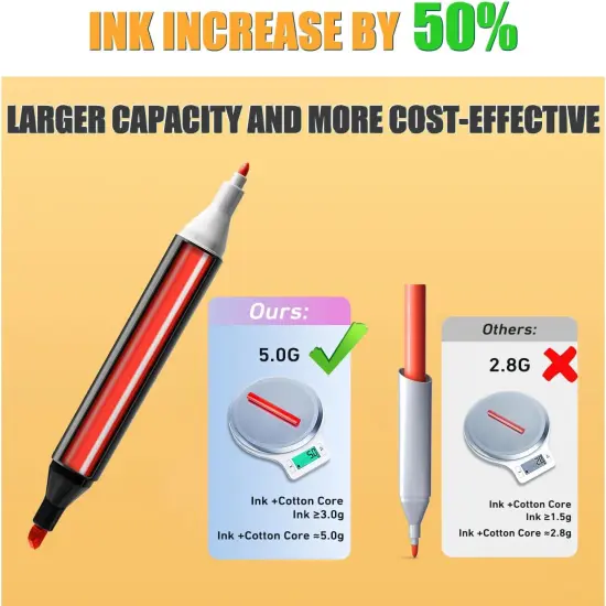 Alcohol Markers 168 Colors with Base Drawing Pen {2}