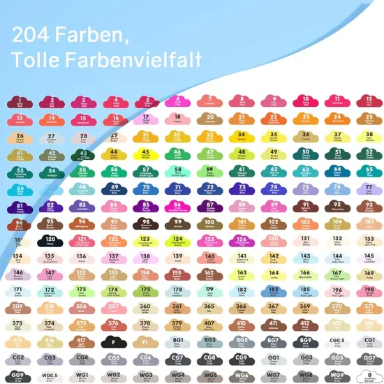 204 Colors Alcohol Markers {2}