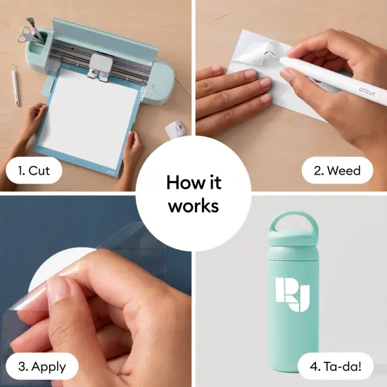 Cricut Matte Value Permanent Vinyl Roll, 12 in x 10 ft, White {4}