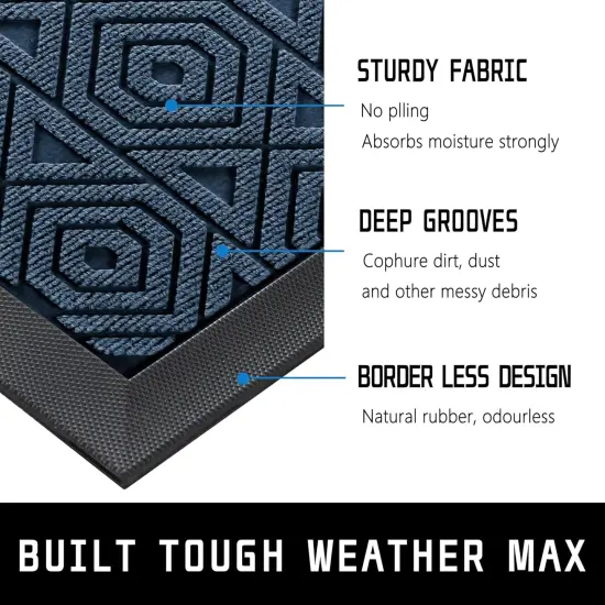 Door Mat, Outdoor Indoor Entrance Welcome Mat, Heavy Entry Front Door Mat, Stain & Fade Resistant, Low Profile, Sturdy Rubber, Easy Clean Patio Floor Mat, Waterproof, 29.5 x 17, Blue {5}