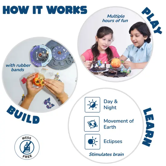 Smartivity: Earth-Sun-Moon Space - DIY STEMScience, Wooden Building Set, Interactive 3D Model Toy, Build-Play-Learn, All-In-1 Craft Kit, Kids Age 8+ {4}