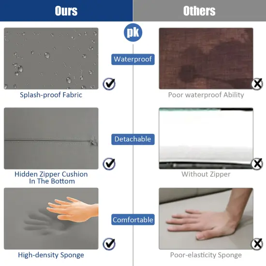 Costway 2PCS Patio Rattan Ottoman Cushioned Seat Foot Rest Furniture Turquoise\Red\White {3}