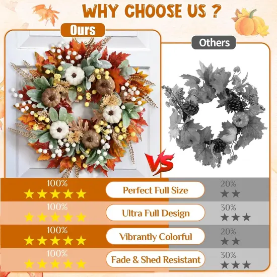 20" Autumn Fall Wreath - 1 Pack {2}