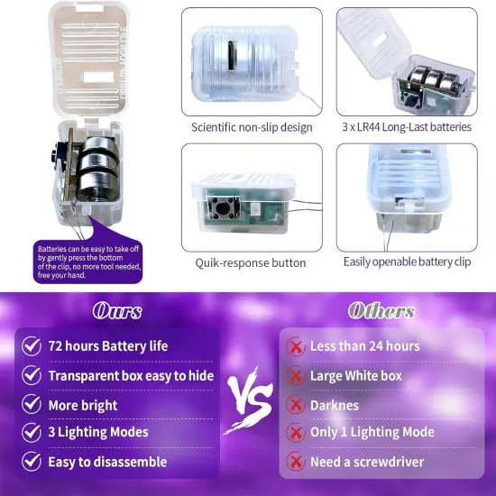 12 Pack Fairy Lights Battery Operated {2}