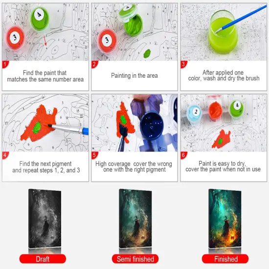 Magical Paint by Numbers Kit - 16x20 Inch {5}