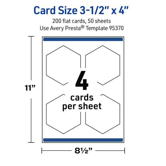 Avery Printable Hexagon Flat Cards, Sure Feed Technology, 3-1/2" x 4", Glossy White Cardstock, Print-to-The-Edge, Laser/Inkjet Printable, 100 Total {5}