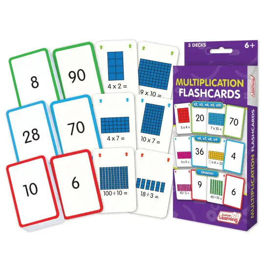 Multiplication Flashcards {1}