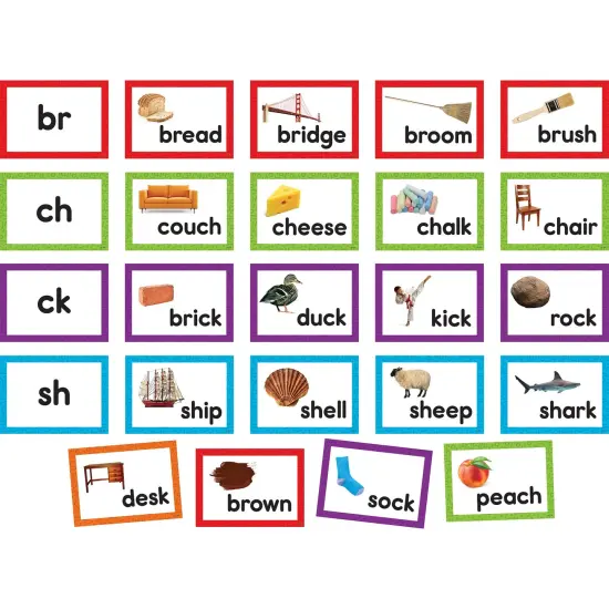 Consonant Blends & Digraphs Pocket Chart Cards {1}