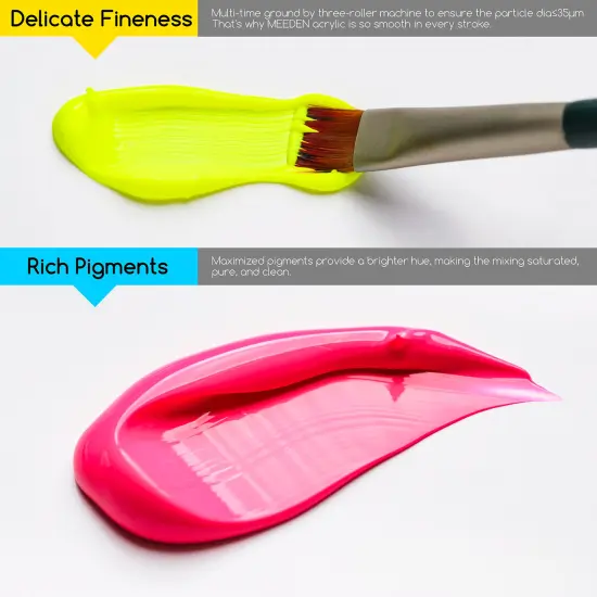 MEEDEN Fluorescent Acrylic Paint, 6 Colors Heavy Body Acrylic Paint, 120 ml/4.06 oz Tubes,Neon Paint, Acrylic Paint Set, Rich Pigments Non-Toxic Art Paints for Artists, Adults & Beginners {4}