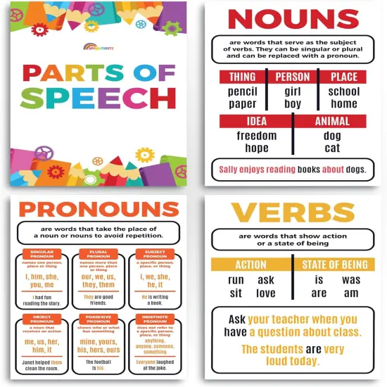 Parts of Speech Bulletin Board Border Set Grammar Poster Educational Grammar Cutouts Set {4}