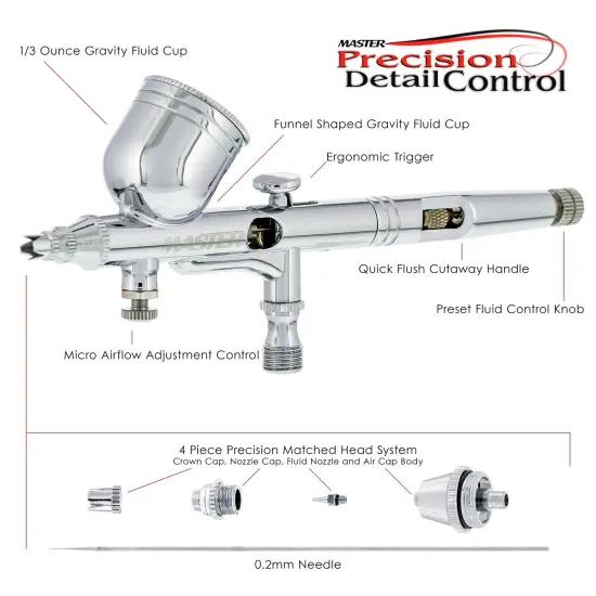 Master High Precision G43 Dual-Action Gravity Feed Airbrush, 0.2 mm Tip, 1/3 oz Bowl Cup, Air Control {2}