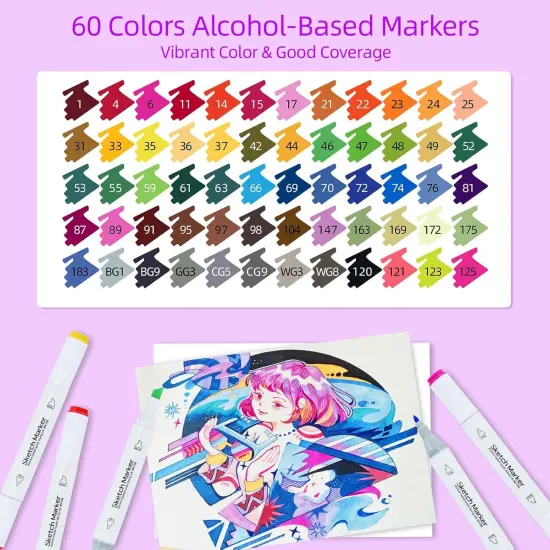 Dual Brush Tip Art Markers {3}