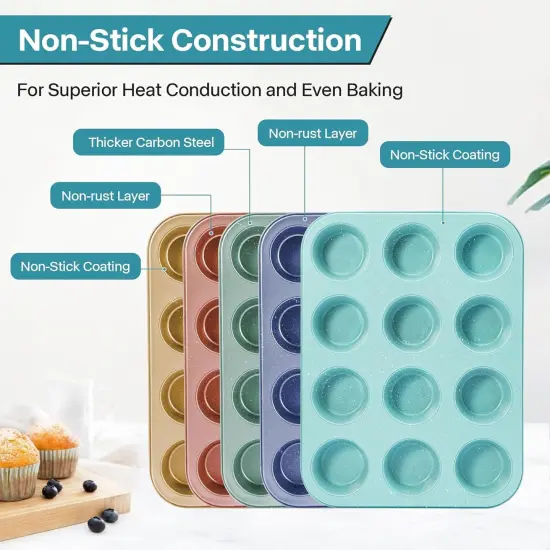 Blue 12-Cup Muffin Pan with Lid, 2-Pack Metal Cupcake Pan with Handle, Portable Blue Muffin Pans Nonstick 12 with Cover Ideal for Easy Carrying, Holiday, Party and Travel {3}