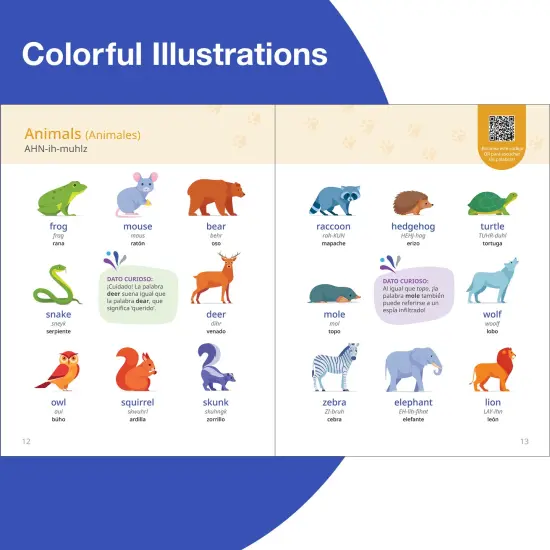 Rosetta Stone Ingl&eacute;s: Diccionario visual {4}