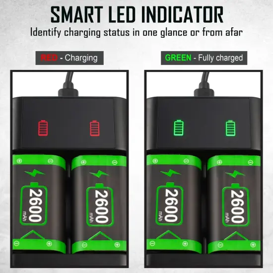 Insten 2 Pack 2600mAh Rechargeable Battery For Xbox Series X / Series S / One / Elite Controller, with Charging Station and USB-C Fast Charger Cable {6}