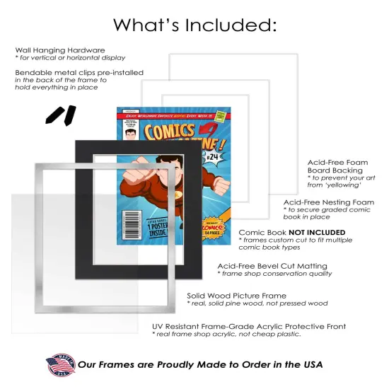 Comic Book Display Frame for Bronze Age Comics Published Between 1970 and 1985 - Silver Wood Comic Frame With Black Mat for 7.25x10.5 Comic, 18 Frame Sizes {3}