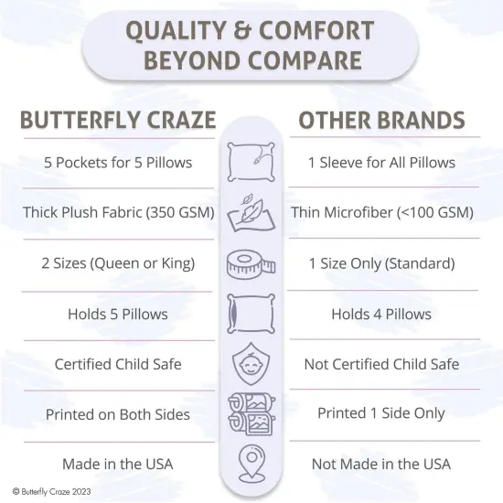 Butterfly Craze Floor Pillow Case, Mattress Bed Lounger Cover, Galaxy Blue, Queen Size - Cozy Seating Solution for Kids & Adults, Recliner Cushion, for Reading, TV Time (Pillow Not Included) {4}