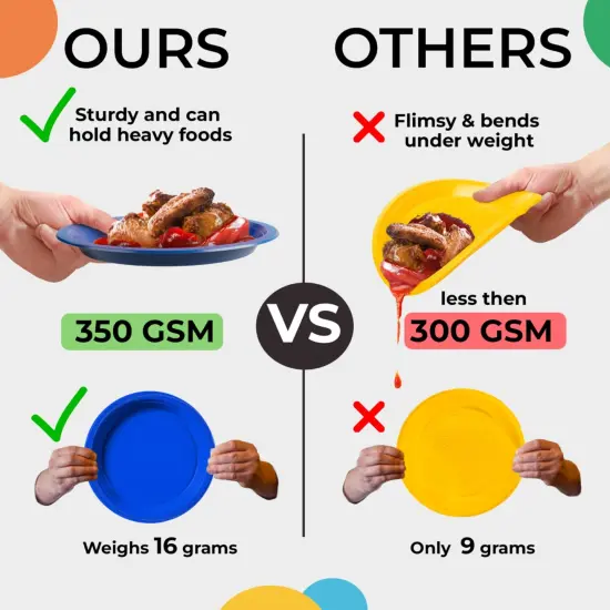 Party Solids Plastic Plates For Party Disposable Plates Heavy Duty Supplies 100 Pcs Plastic Dinnerware Sets Heavy Duty 350 GSM Disposable Dinnerware Set by Exquisite {4}