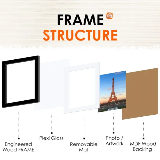 FIXSMITH 8x10 Picture Frame Set of 6, Photo Frame Bulk with HD Plexiglass, Display Pictures 5x7 with Mat or 8x10 Without Mat Multi Picture Frames Collage for Tabletop or Wall Display, Black {6}