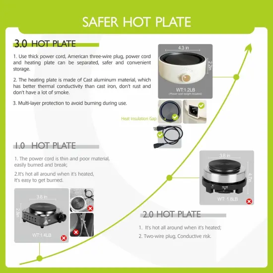 Candle Making kit with Wax Melter {4}