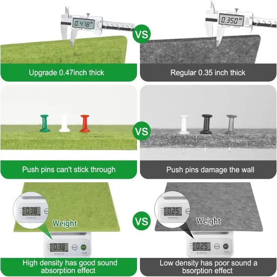 48"x36"-12 Pack Felt Wall Tiles with 35 Push Pins, Thicker 0.47in, Felt Bulletin Board {2}